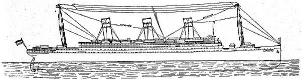 Antennenanlage des Imperator