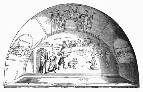 Illustration: Fig. 31.—Perspective of Interior of Vault, with Pagan Paintings.