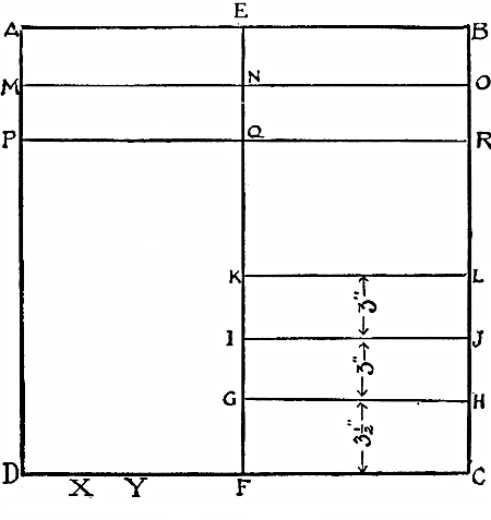 deep trenching diagram