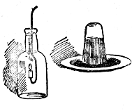 collecting carbonic acid gas