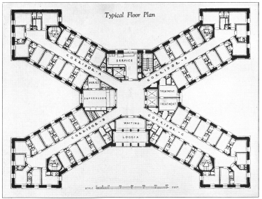 Copyright, Fifth Avenue Hospital   THE ARCHITECT’S PLAN WAS MADE WITH THE NEED FOR LIGHT AND AIR IN MIND