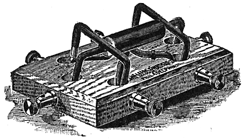 Fig 552Pohl commutator This is equivalent