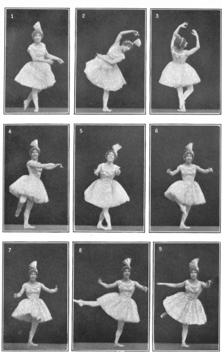 Image not available: Classic Ballet Positions  Mlle. Louise La Gai  Typical moments in a renversé (1, 2, 3, 4, 5)—Starting a developpé (6)—Progress of a Rond de jambe (7, 8, 9)—(Continued)