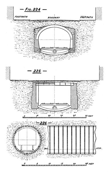 Illustration: Figures 224 through 226