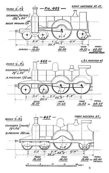 Illustration: Figures 465 through 467