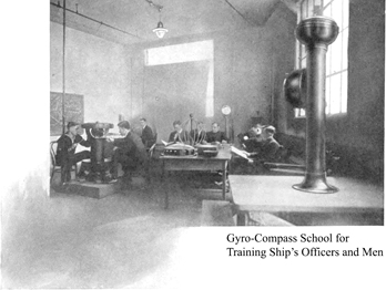 Gyro-Compass School for Training Ship’s Officers and Men.