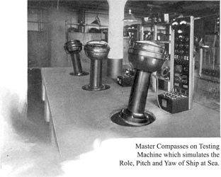 Master Compasses on Testing Machine which simulates the  Roll, Pitch and Yaw of Ship at Sea.