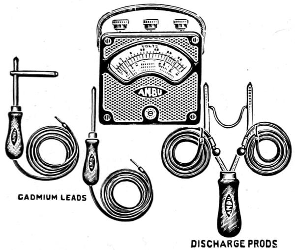 Cadmium Leads Discharge Prod