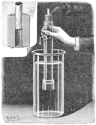 Hoe een lampeglas eene cigaret kan rooken.