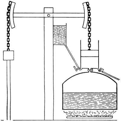 Dampfmachine