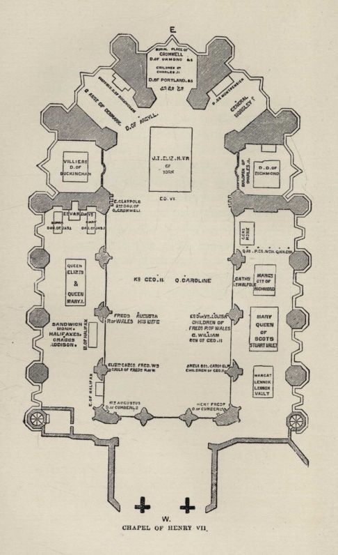 CHAPEL OF HENRY VII.