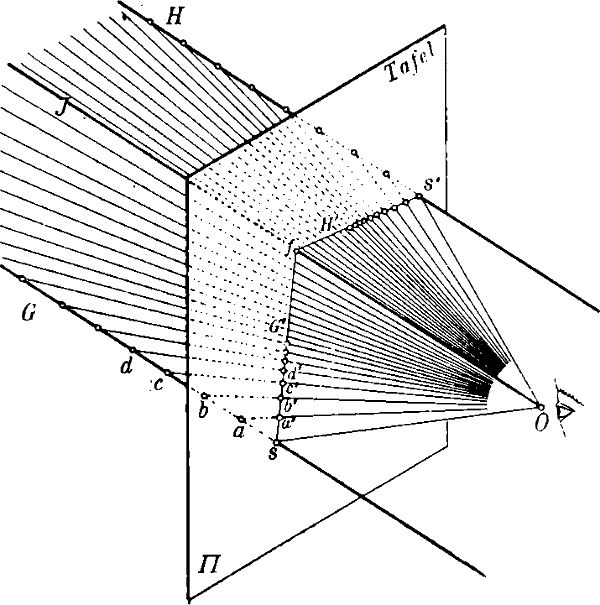 Fig. 14