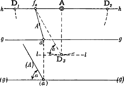 Fig. 24