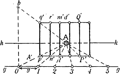 Fig. 37