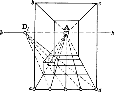 Fig. 56