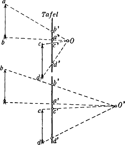 Fig. 61