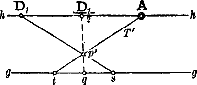 Fig. 62