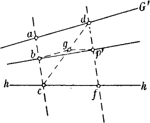 Fig. 71