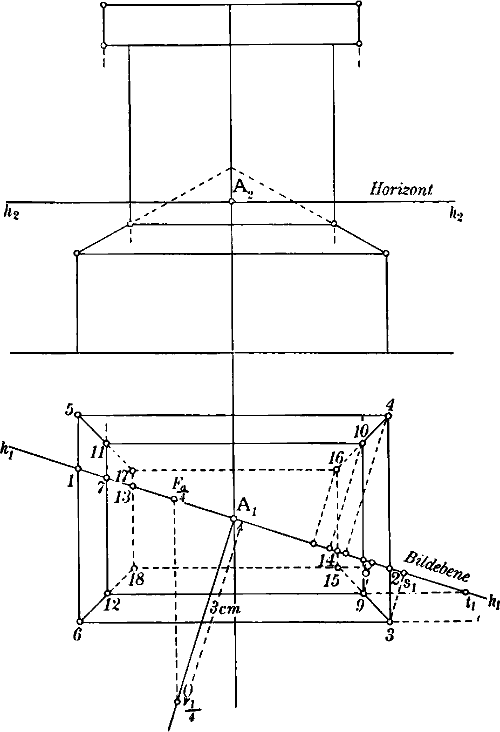 Fig. 73