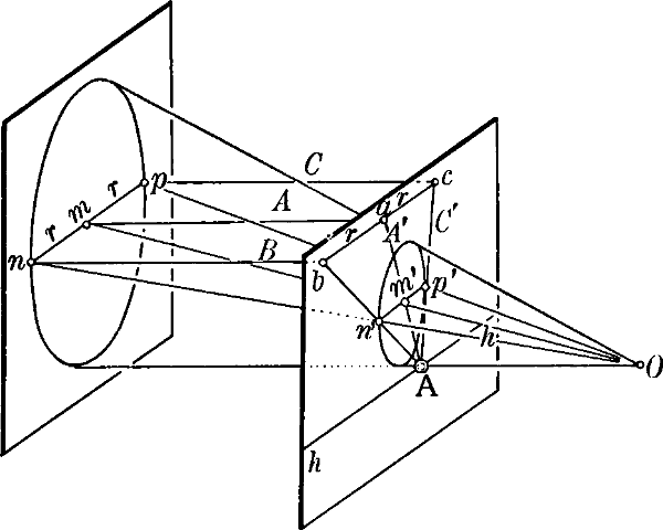 Fig. 75