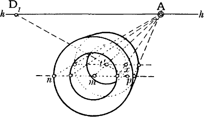 Fig. 77