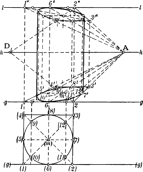 Fig. 79