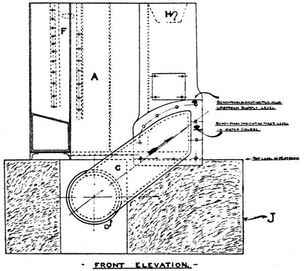 Front elevation