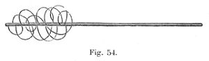 Fig. 54