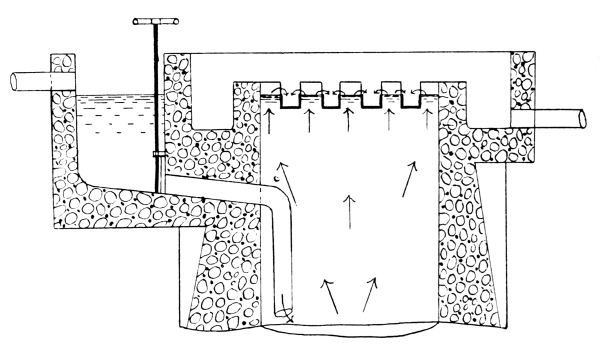 Hydrolytic Tank.