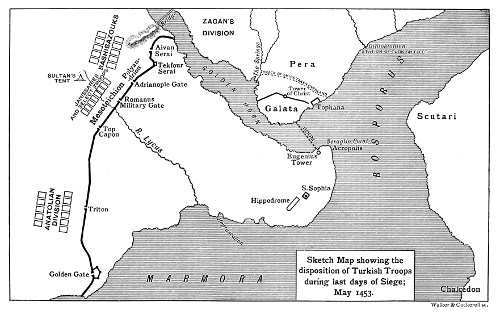 disposition of Turkish Troops