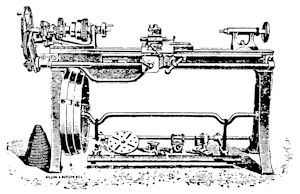 lathe