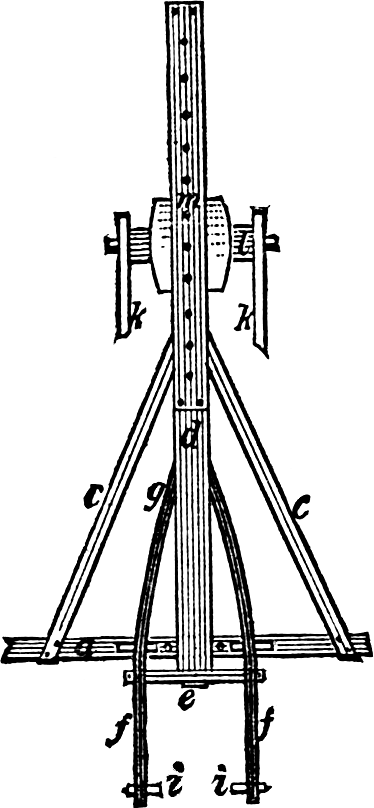 details of post driver