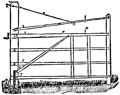 wide farm gate