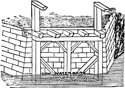 stone bridge abutment