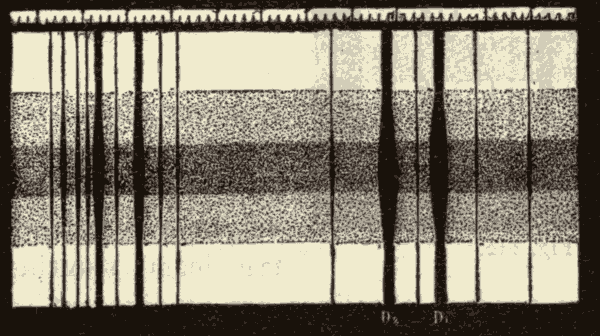 Sun-Spot Spectrum