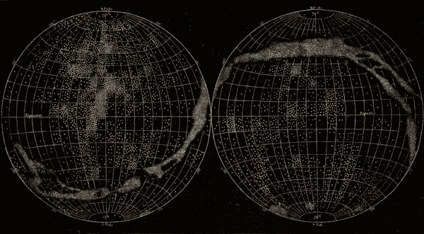 Nebula Distribution