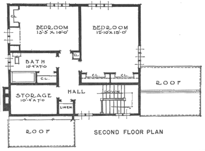 SECOND FLOOR PLAN