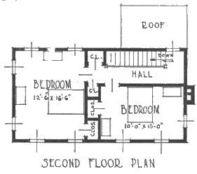 SECOND FLOOR PLAN