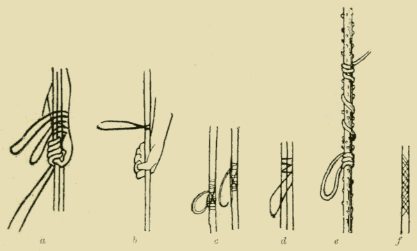 Various methods of attaching the amentum.