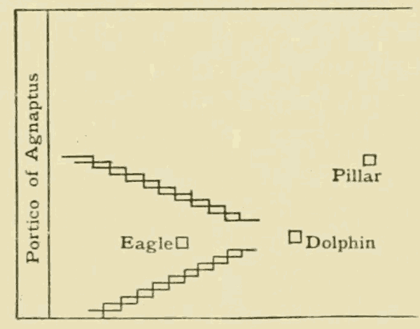 Aphesis at Olympia.