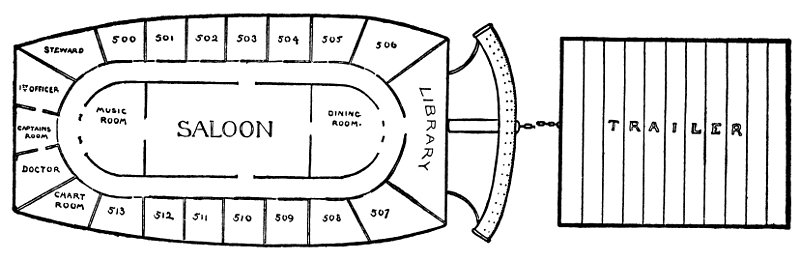 [Illustration: plan of the Water Wagon]