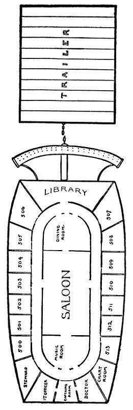 [Illustration: plan of the Water Wagon]