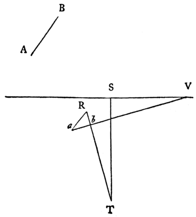 [Geometric diagram]