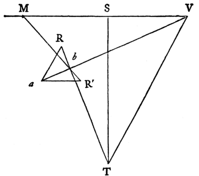 [Geometric diagram]