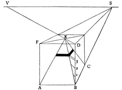 [Geometric diagram]