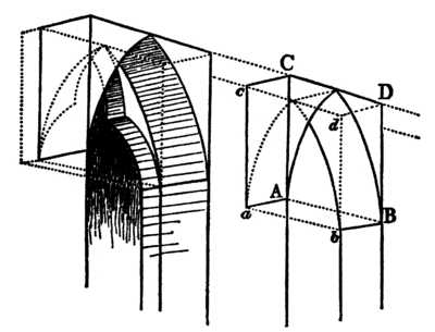 [Geometric diagram]