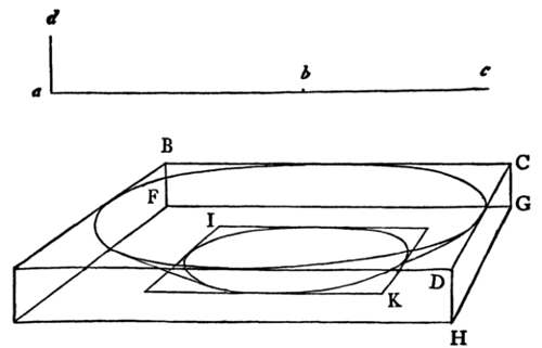 [Geometric diagram]