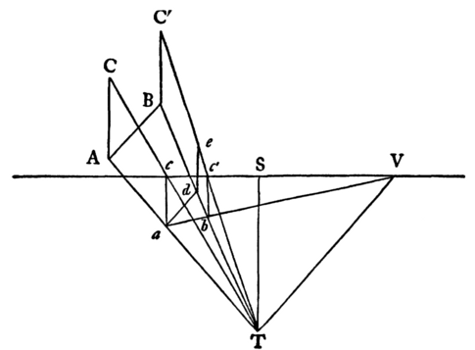 [Geometric diagram]