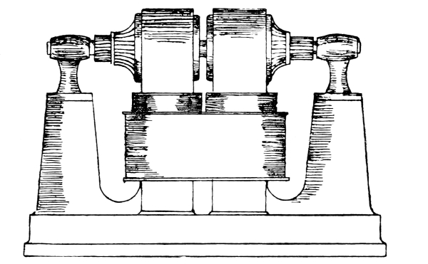 Swinburne dynamomter.