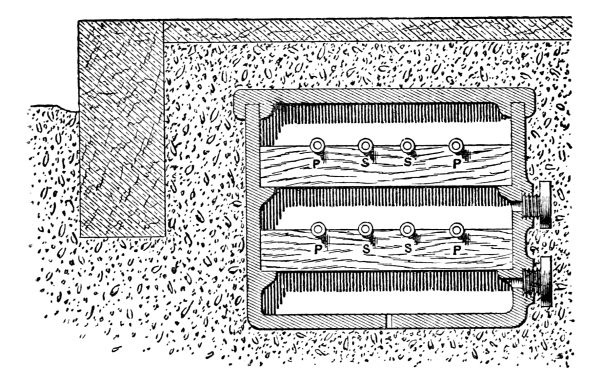 Mackenzie's conduit system.